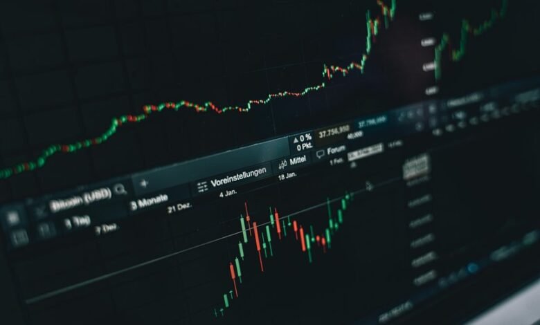 market trend analysis numbers